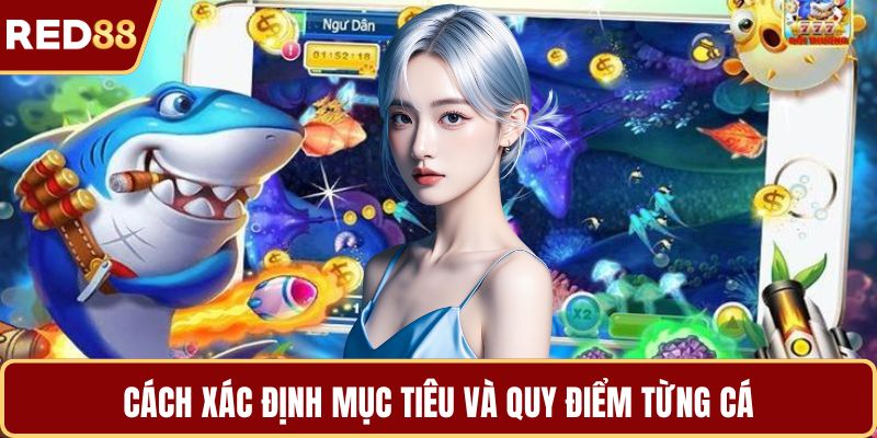 Cách xác định mục tiêu và quy điểm từng cá